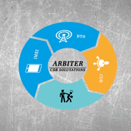 ARBITER CDR ANALYSIS